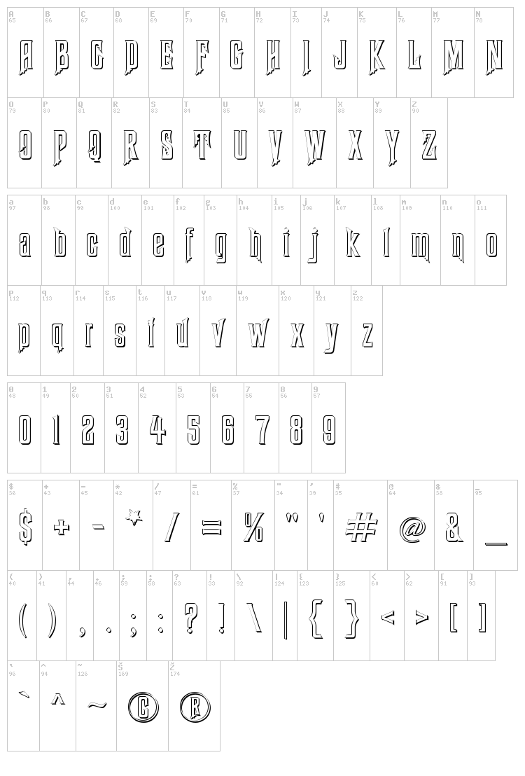 Haunted Mouse font map